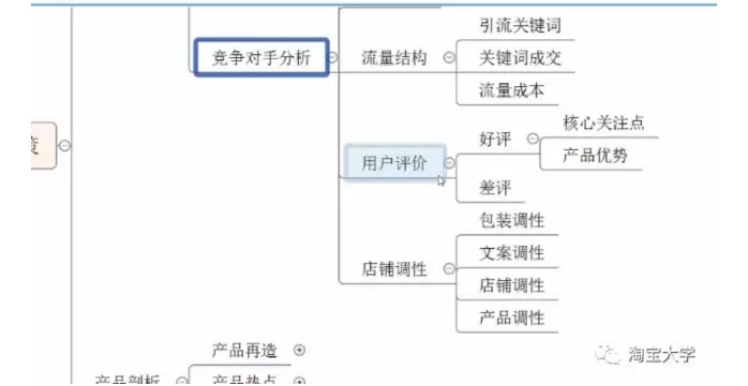 速找流量突破口，产品布局有讲究