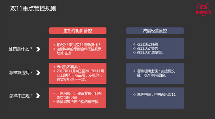 2017年双11招商来袭，天猫喊你来报名