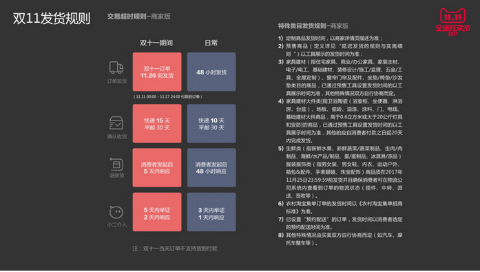 2017年双11招商来袭，天猫喊你来报名