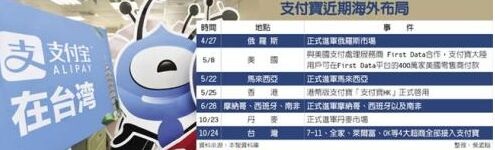 老高电商报10月26日电商早报简讯