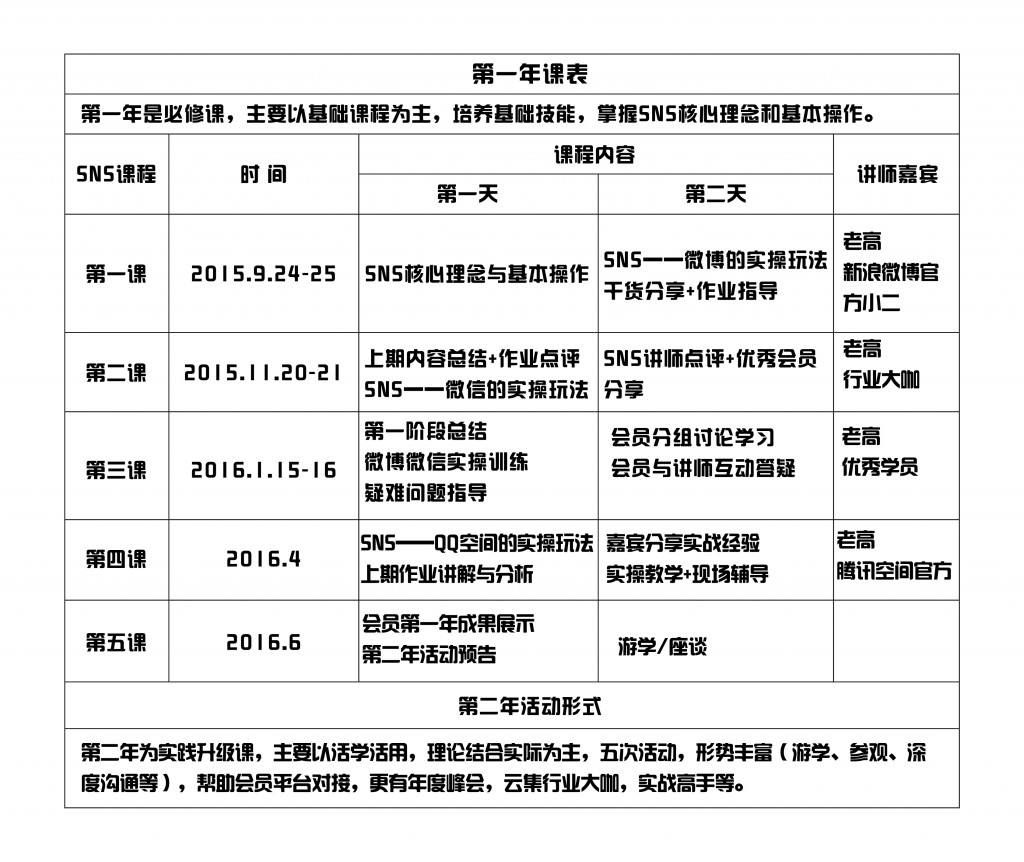 SNS招募X展架-02